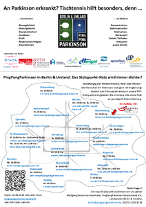 Flyer PPP Blankenburg